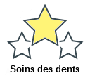 Soins des dents