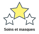 Soins et masques