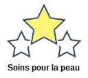 Soins pour la peau