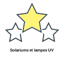 Solariums et lampes UV