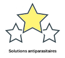 Solutions antiparasitaires
