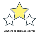 Solutions de stockage externes