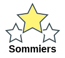 Sommiers