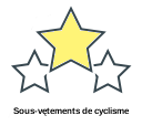 Sous-vętements de cyclisme