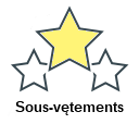 Sous-vętements