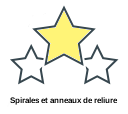 Spirales et anneaux de reliure