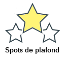 Spots de plafond