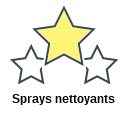 Sprays nettoyants