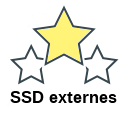 SSD externes