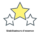 Stabilisateurs d'essence