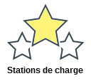 Stations de charge