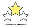 Stérilisateurs électriques