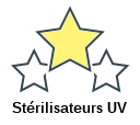 Stérilisateurs UV