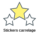 Stickers carrelage