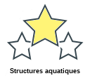 Structures aquatiques