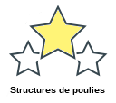 Structures de poulies