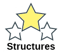 Structures