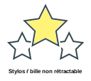 Stylos ŕ bille non rétractable