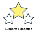 Supports ŕ dosettes