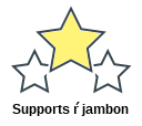 Supports ŕ jambon