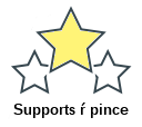Supports ŕ pince