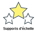 Supports d'échelle