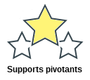 Supports pivotants