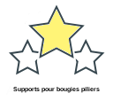 Supports pour bougies piliers