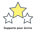 Supports pour écrire