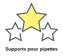 Supports pour pipettes