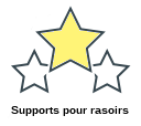 Supports pour rasoirs