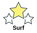 Surf