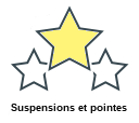 Suspensions et pointes