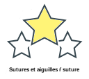 Sutures et aiguilles ŕ suture