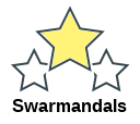 Swarmandals