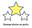 Sweat-shirts et pulls