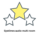 Systčmes audio multi-room