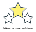 Tableaux de connexion Ethernet