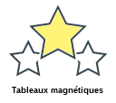 Tableaux magnétiques