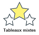 Tableaux mixtes