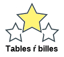 Tables ŕ billes