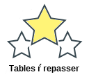 Tables ŕ repasser