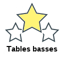 Tables basses