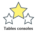 Tables consoles