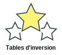 Tables d'inversion