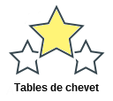 Tables de chevet