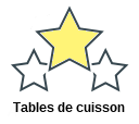 Tables de cuisson