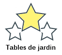 Tables de jardin