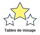 Tables de mixage