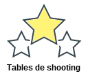 Tables de shooting